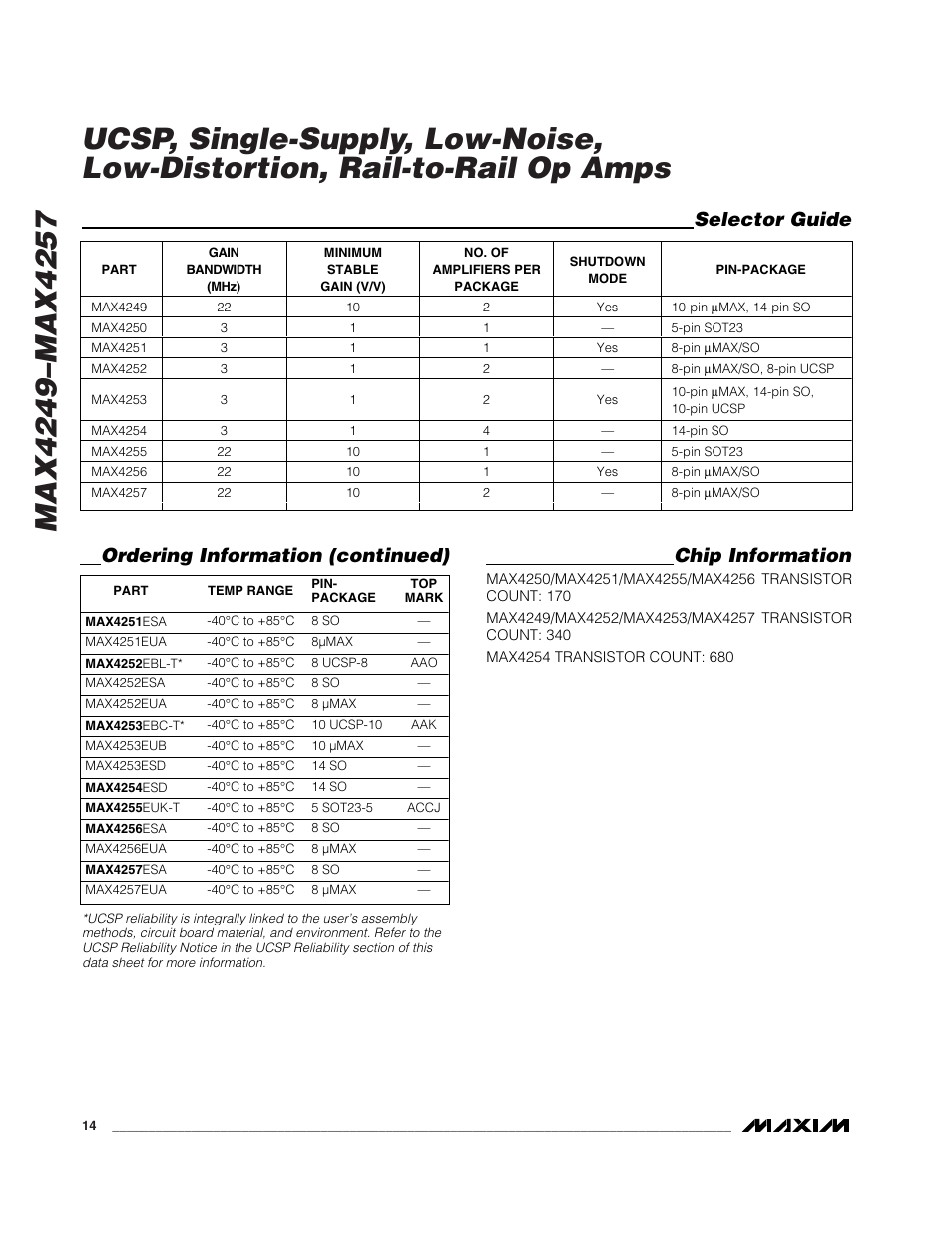 Selector guide, Ordering information (continued), Chip information | Rainbow Electronics MAX4249_MAX4257 User Manual | Page 14 / 19
