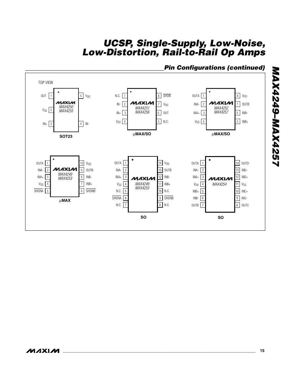 Pin configurations (continued) | Rainbow Electronics MAX4249_MAX4257 User Manual | Page 15 / 19