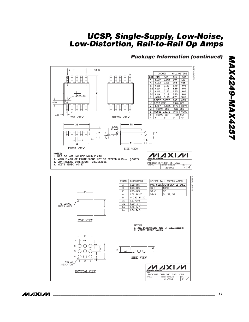 Rainbow Electronics MAX4249_MAX4257 User Manual | Page 17 / 19