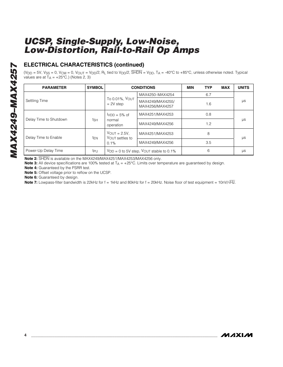 Electrical characteristics (continued) | Rainbow Electronics MAX4249_MAX4257 User Manual | Page 4 / 19