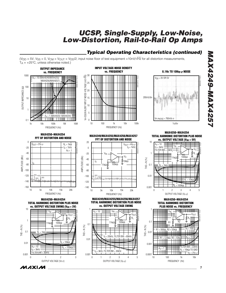 Typical operating characteristics (continued) | Rainbow Electronics MAX4249_MAX4257 User Manual | Page 7 / 19