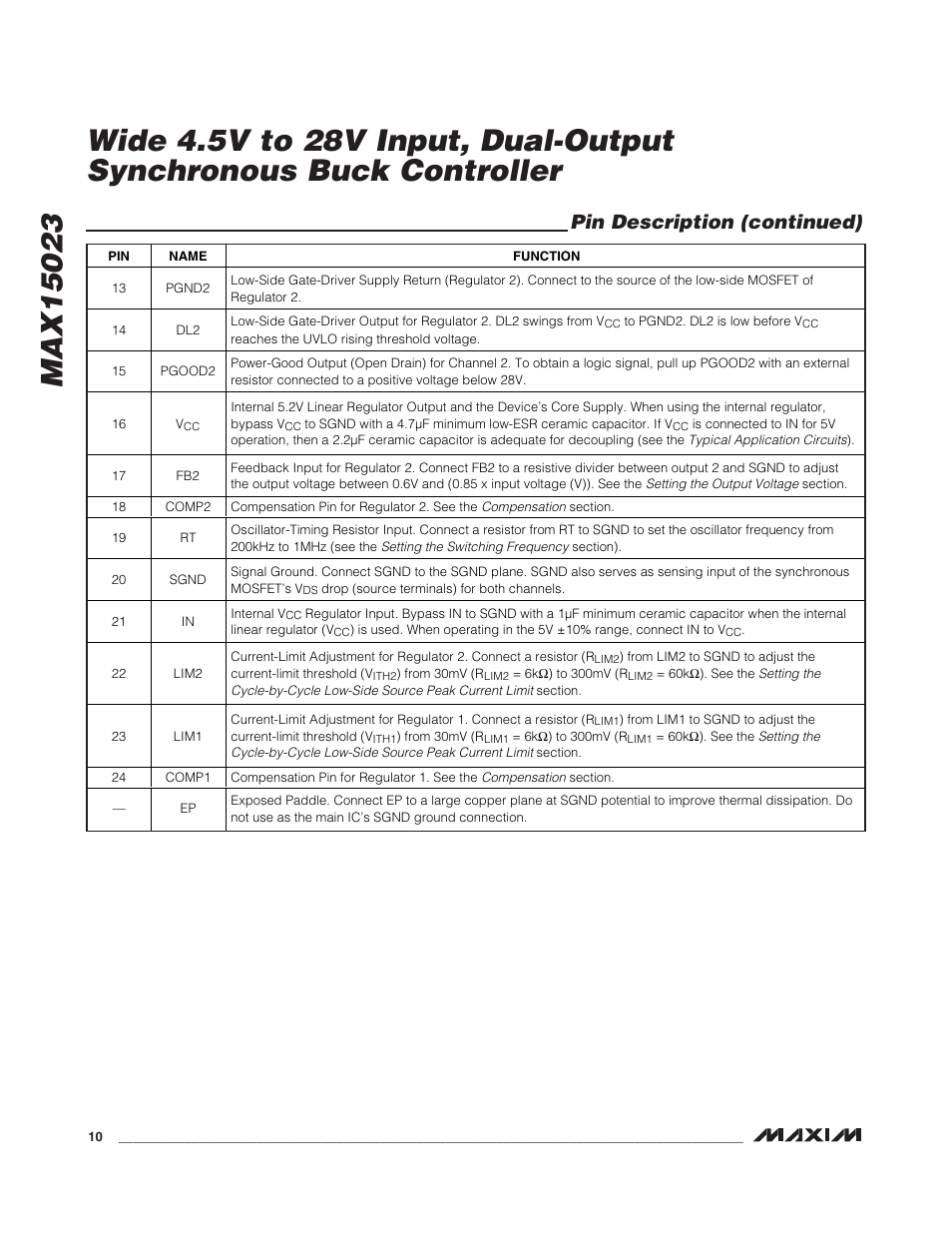 Pin description (continued) | Rainbow Electronics MAX15023 User Manual | Page 10 / 27