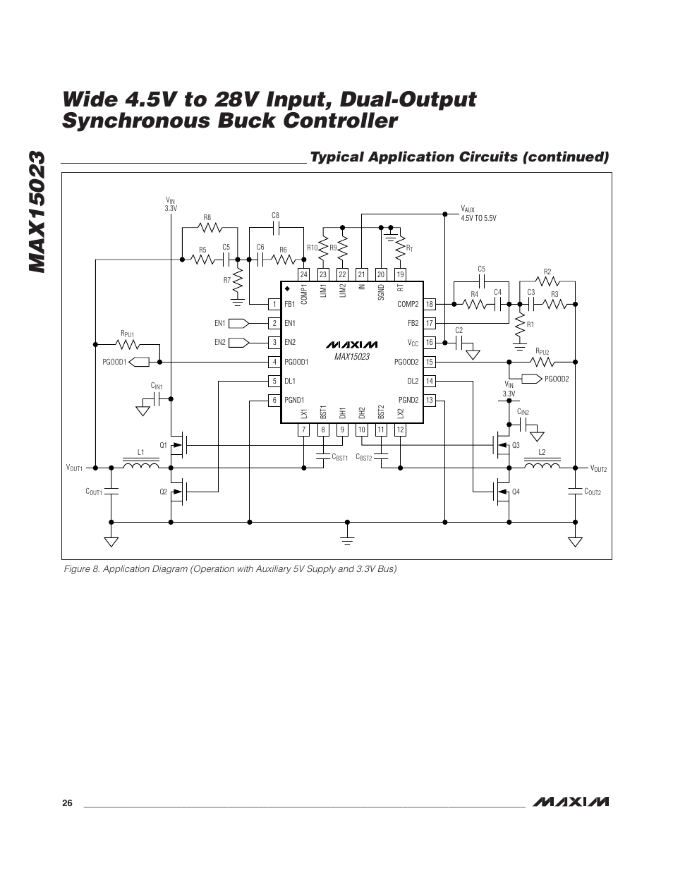 Typical application circuits (continued) | Rainbow Electronics MAX15023 User Manual | Page 26 / 27