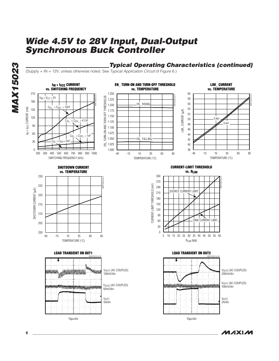 Typical operating characteristics (continued) | Rainbow Electronics MAX15023 User Manual | Page 6 / 27