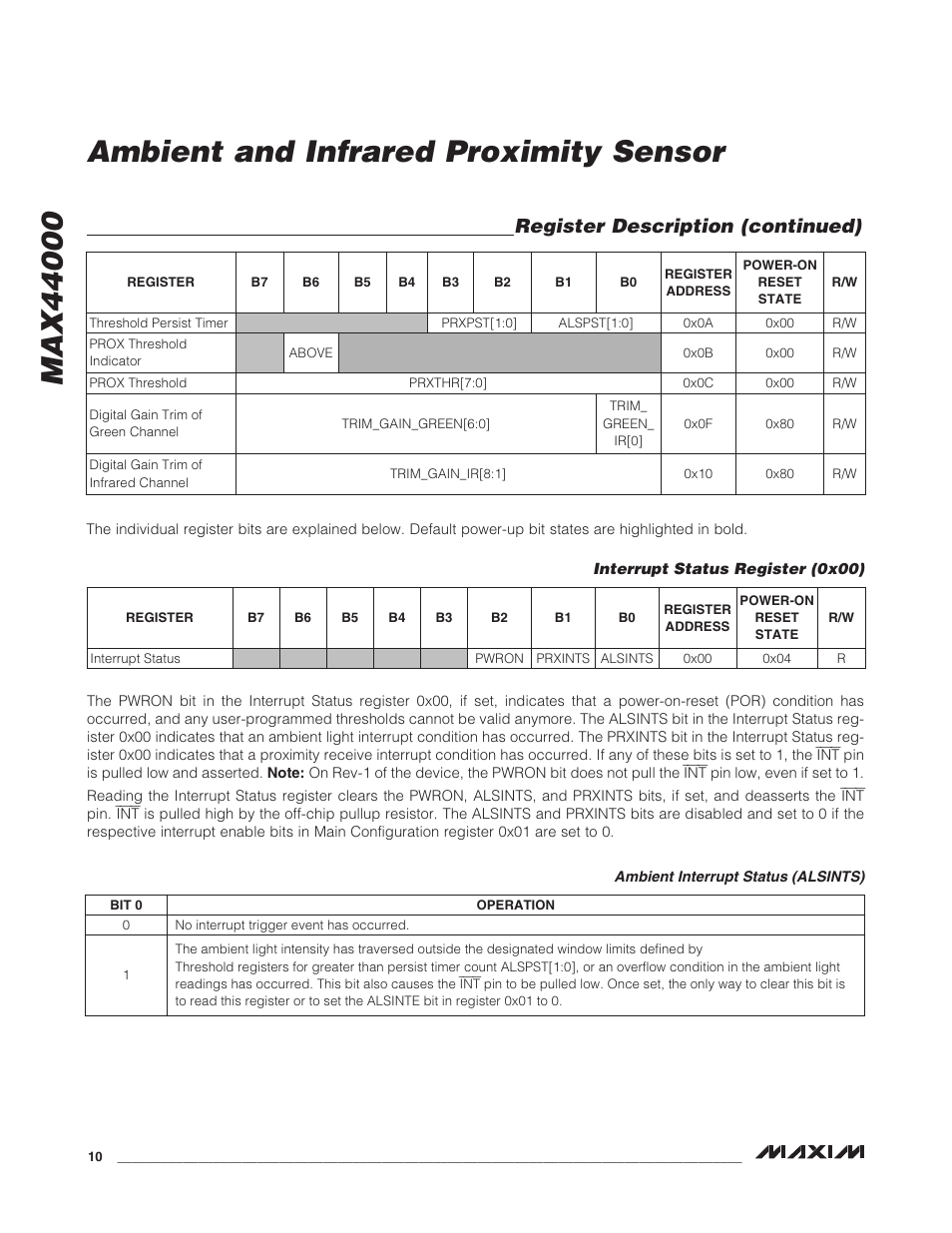 Register description (continued) | Rainbow Electronics MAX44000 User Manual | Page 10 / 24