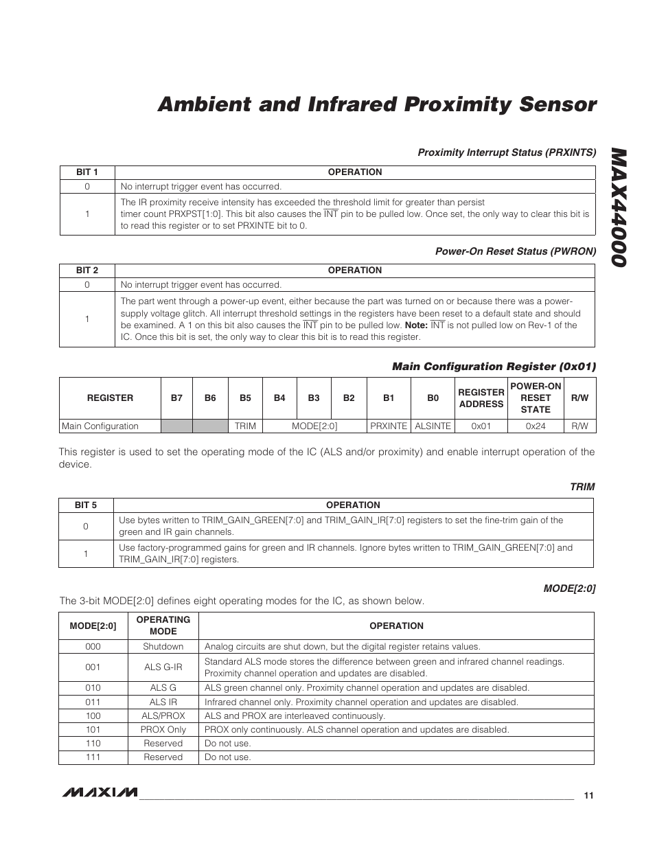 Rainbow Electronics MAX44000 User Manual | Page 11 / 24