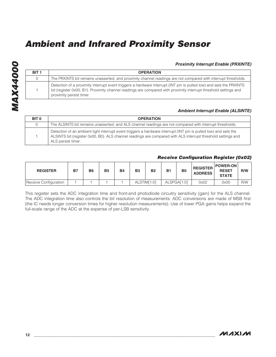 Rainbow Electronics MAX44000 User Manual | Page 12 / 24