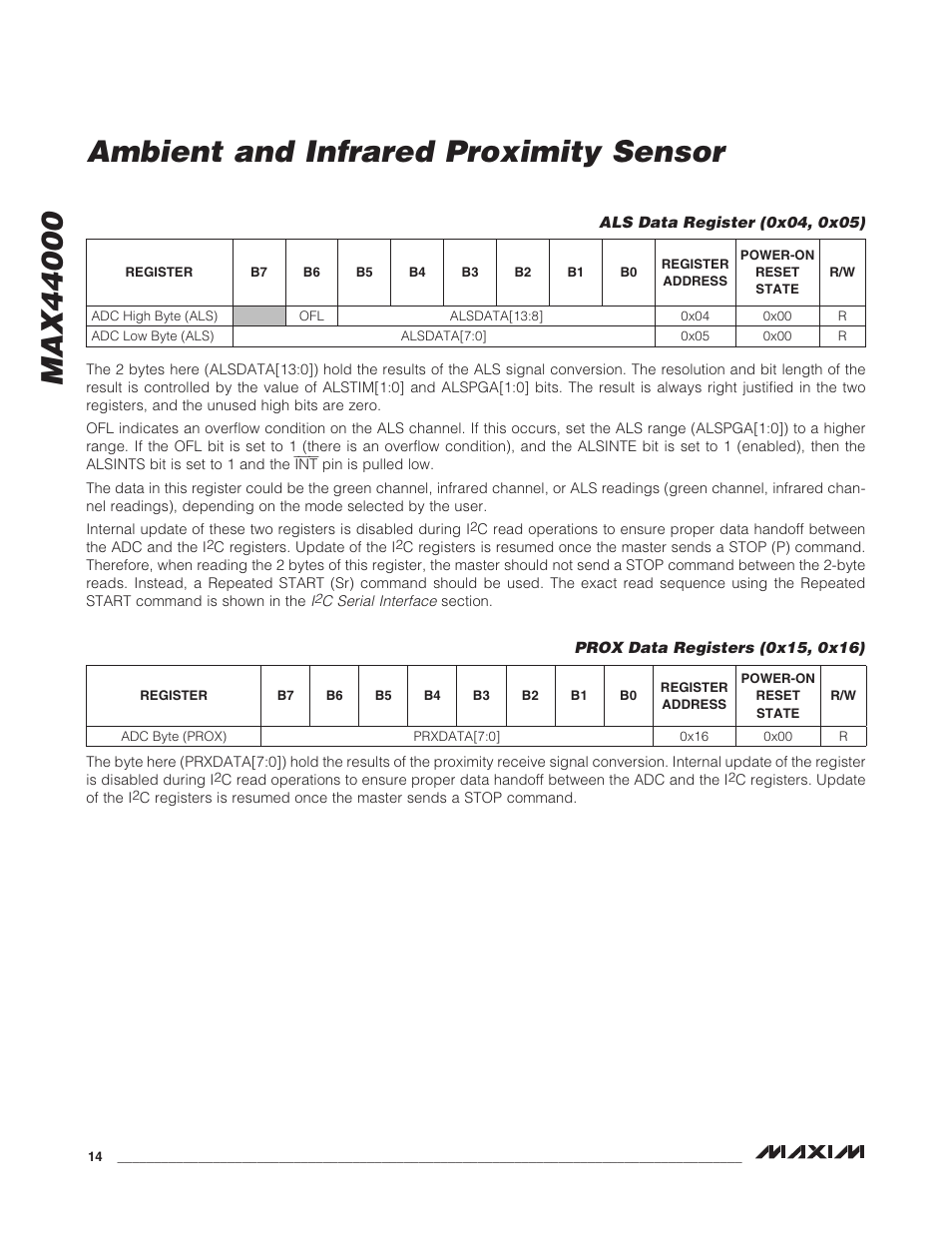 Rainbow Electronics MAX44000 User Manual | Page 14 / 24