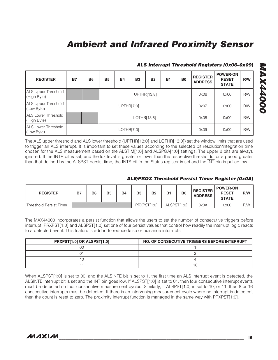 Rainbow Electronics MAX44000 User Manual | Page 15 / 24