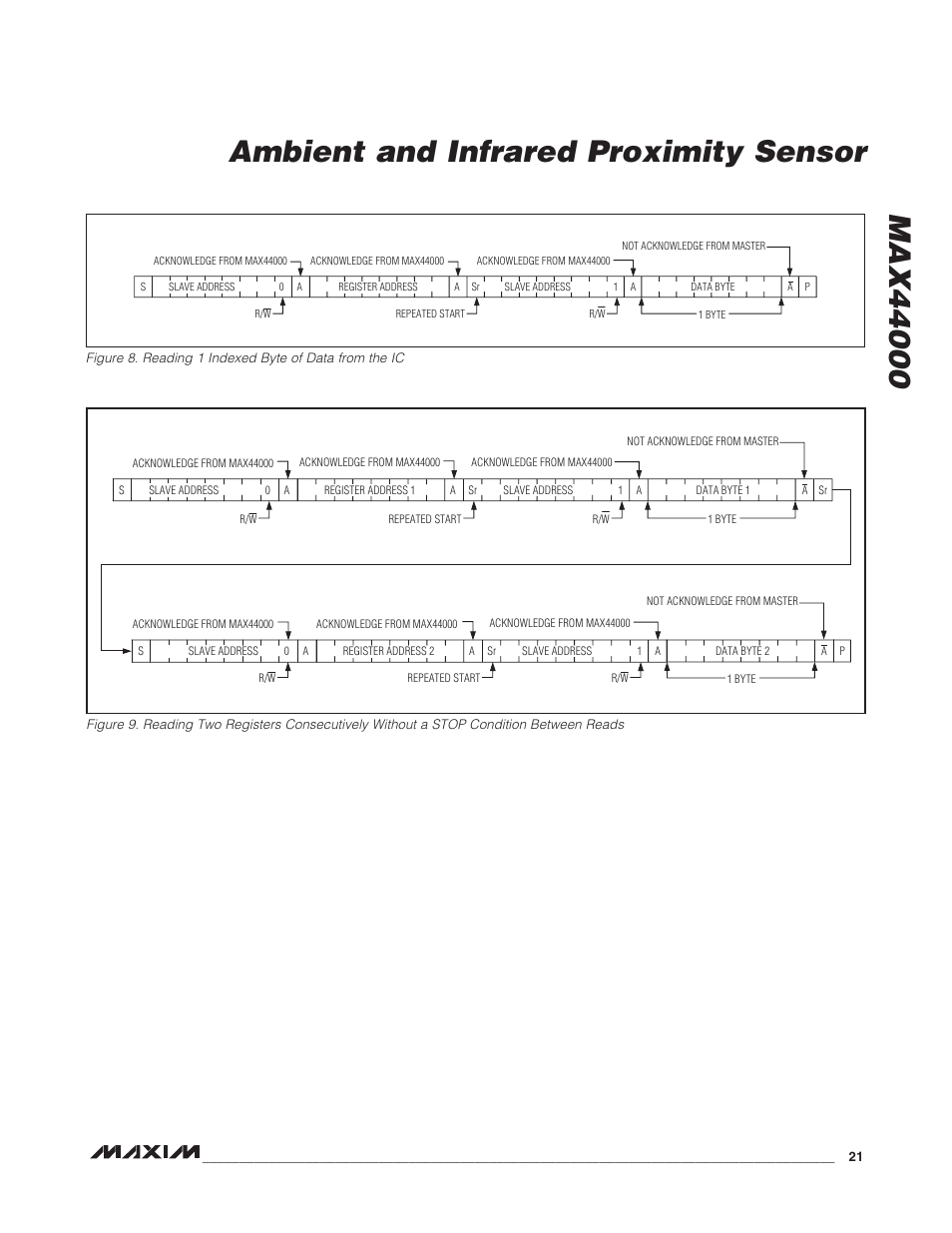 Rainbow Electronics MAX44000 User Manual | Page 21 / 24
