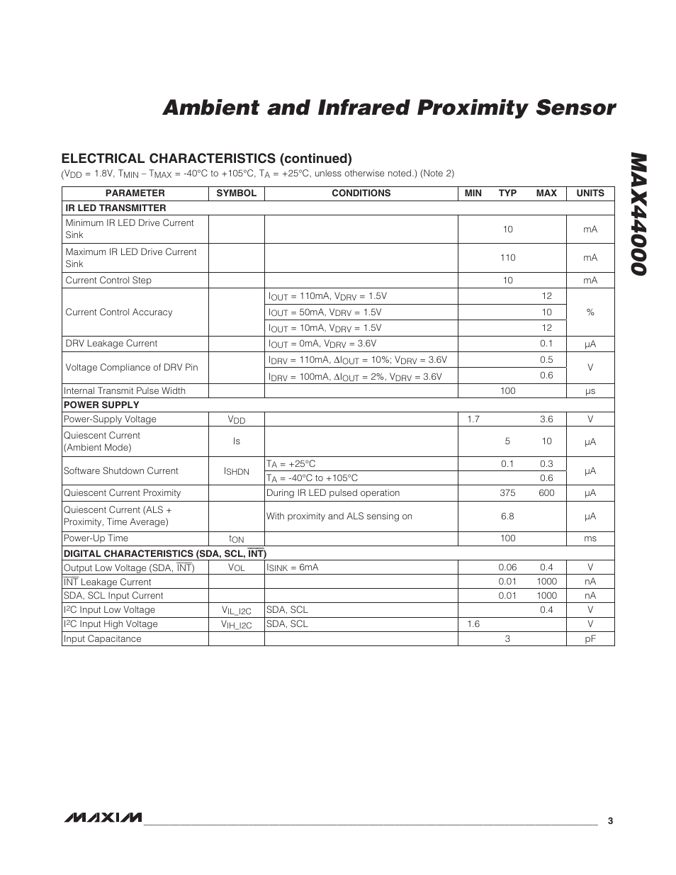 Electrical characteristics (continued) | Rainbow Electronics MAX44000 User Manual | Page 3 / 24