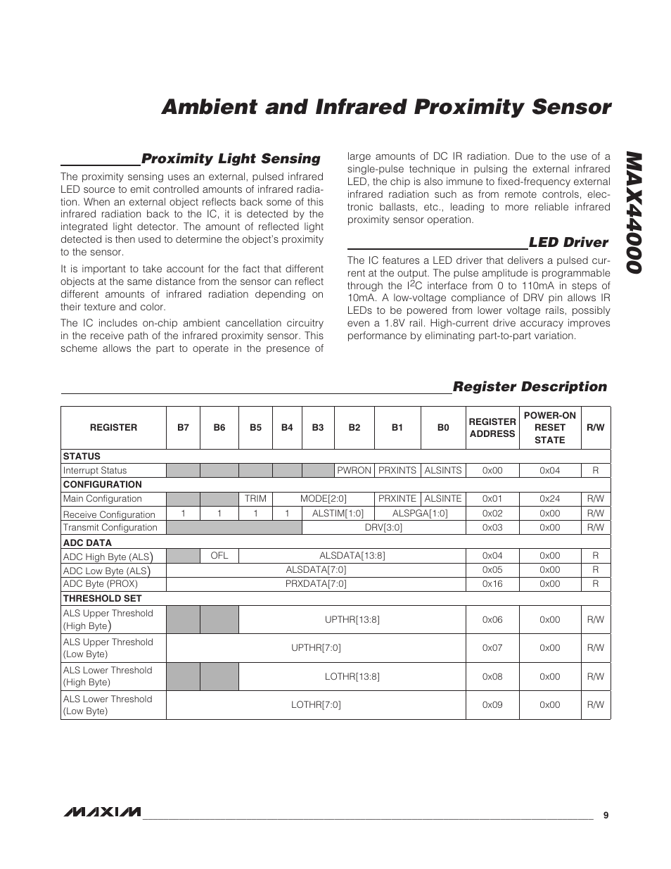 Register description proximity light sensing, Led driver | Rainbow Electronics MAX44000 User Manual | Page 9 / 24