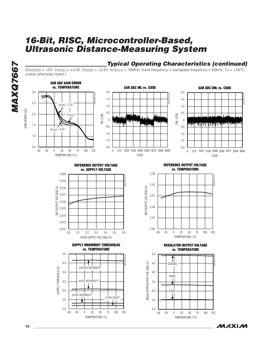 Typical operating characteristics (continued) | Rainbow Electronics MAXQ7667 User Manual | Page 10 / 40