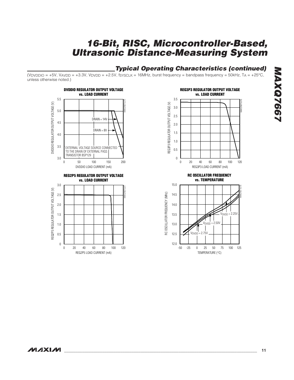 Typical operating characteristics (continued) | Rainbow Electronics MAXQ7667 User Manual | Page 11 / 40