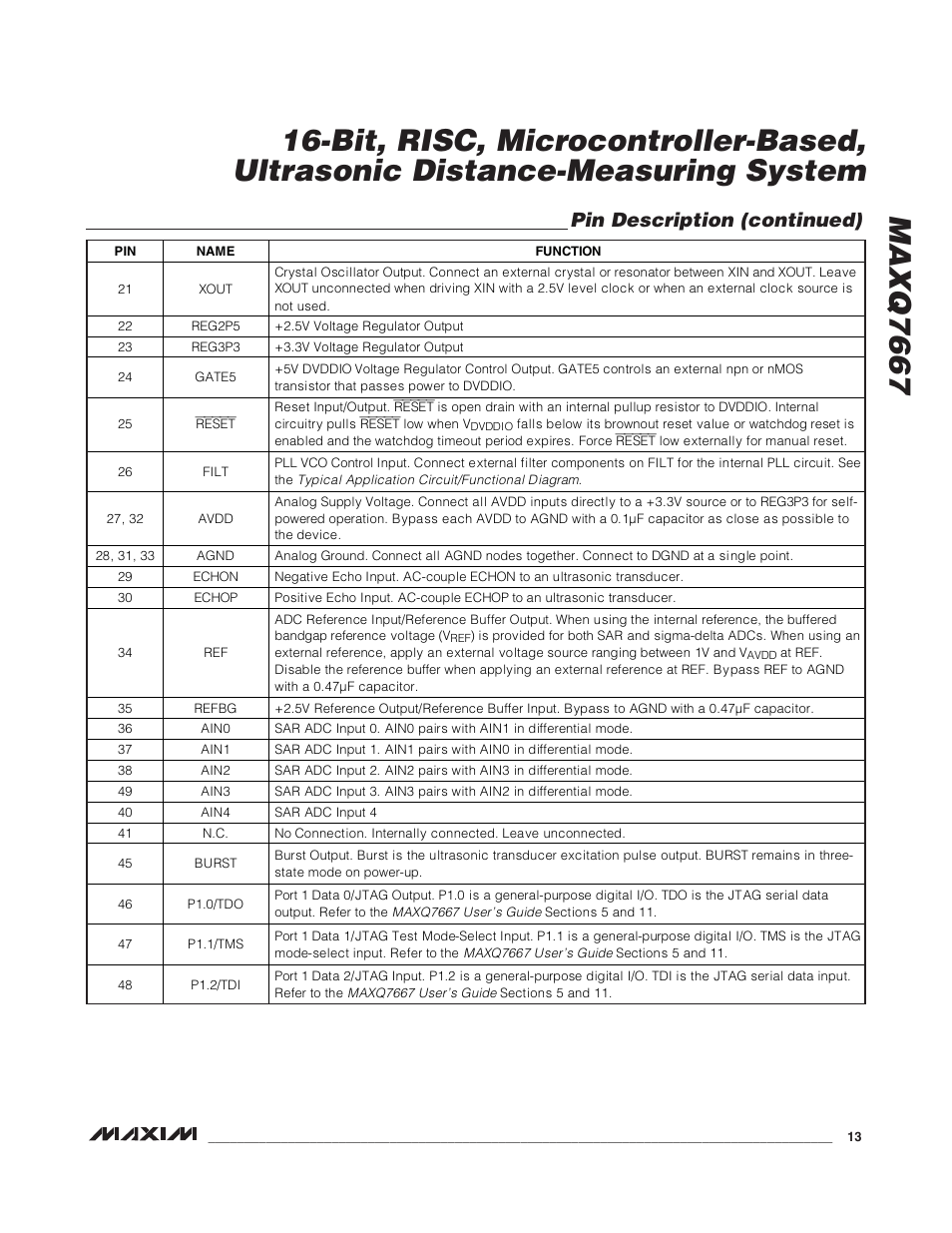 Pin description (continued) | Rainbow Electronics MAXQ7667 User Manual | Page 13 / 40