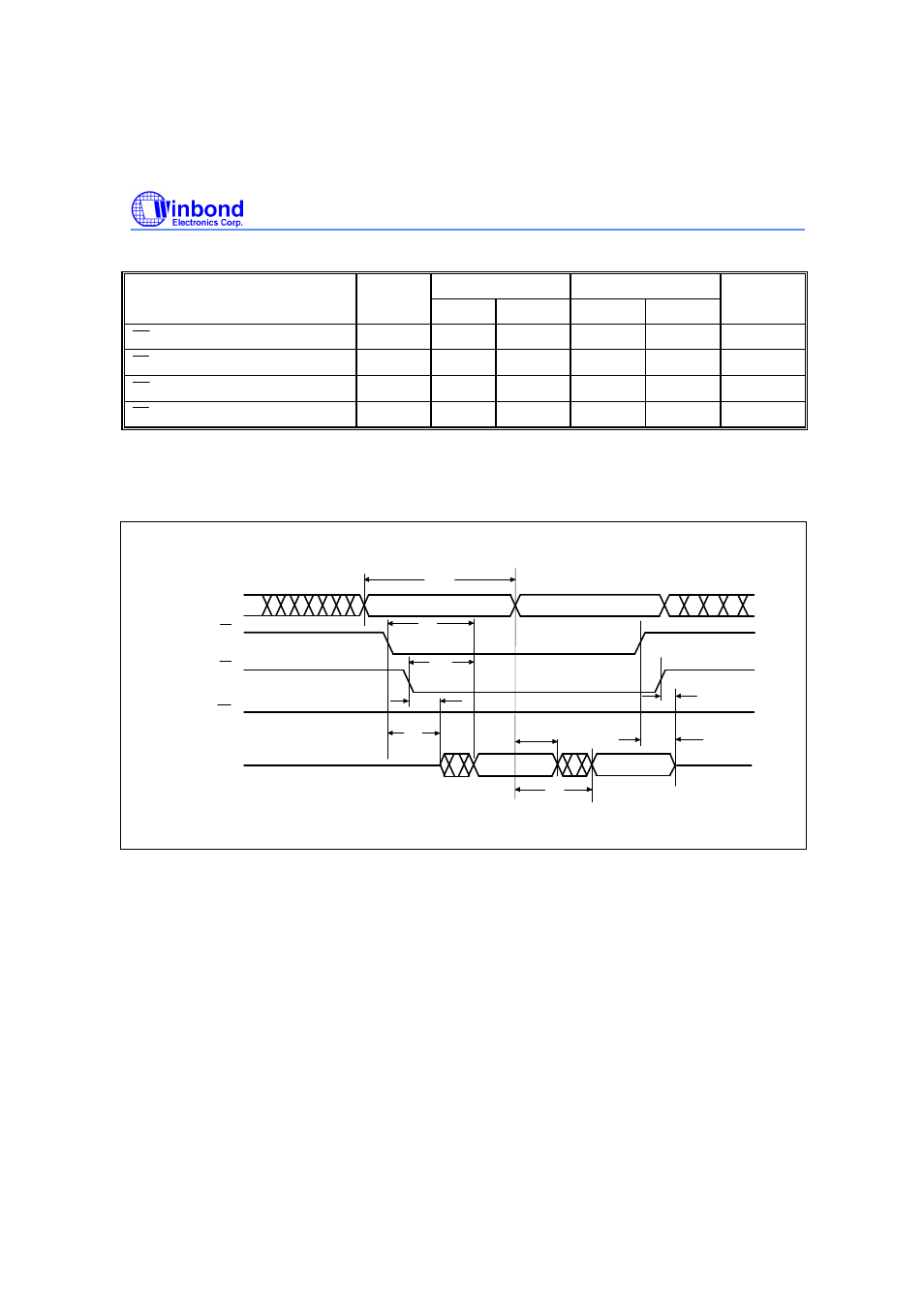 Timing waveforms, Data polling and toggle bit timing parameters, Read cycle timing diagram | Rainbow Electronics W29EE011 User Manual | Page 12 / 20