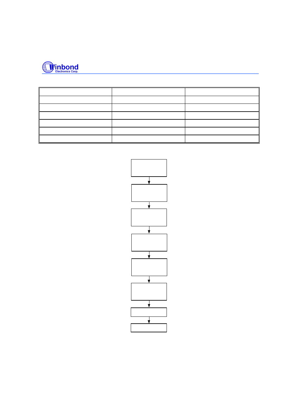Rainbow Electronics W29EE011 User Manual | Page 7 / 20