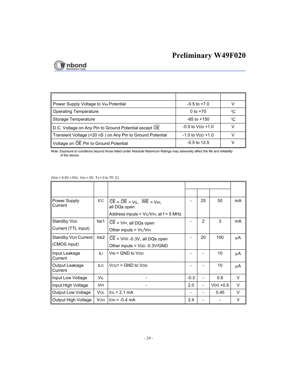 Dc characteristics | Rainbow Electronics W49F020 User Manual | Page 10 / 21