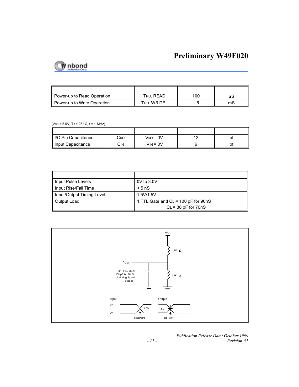 Capacitance, Ac characteristics | Rainbow Electronics W49F020 User Manual | Page 11 / 21