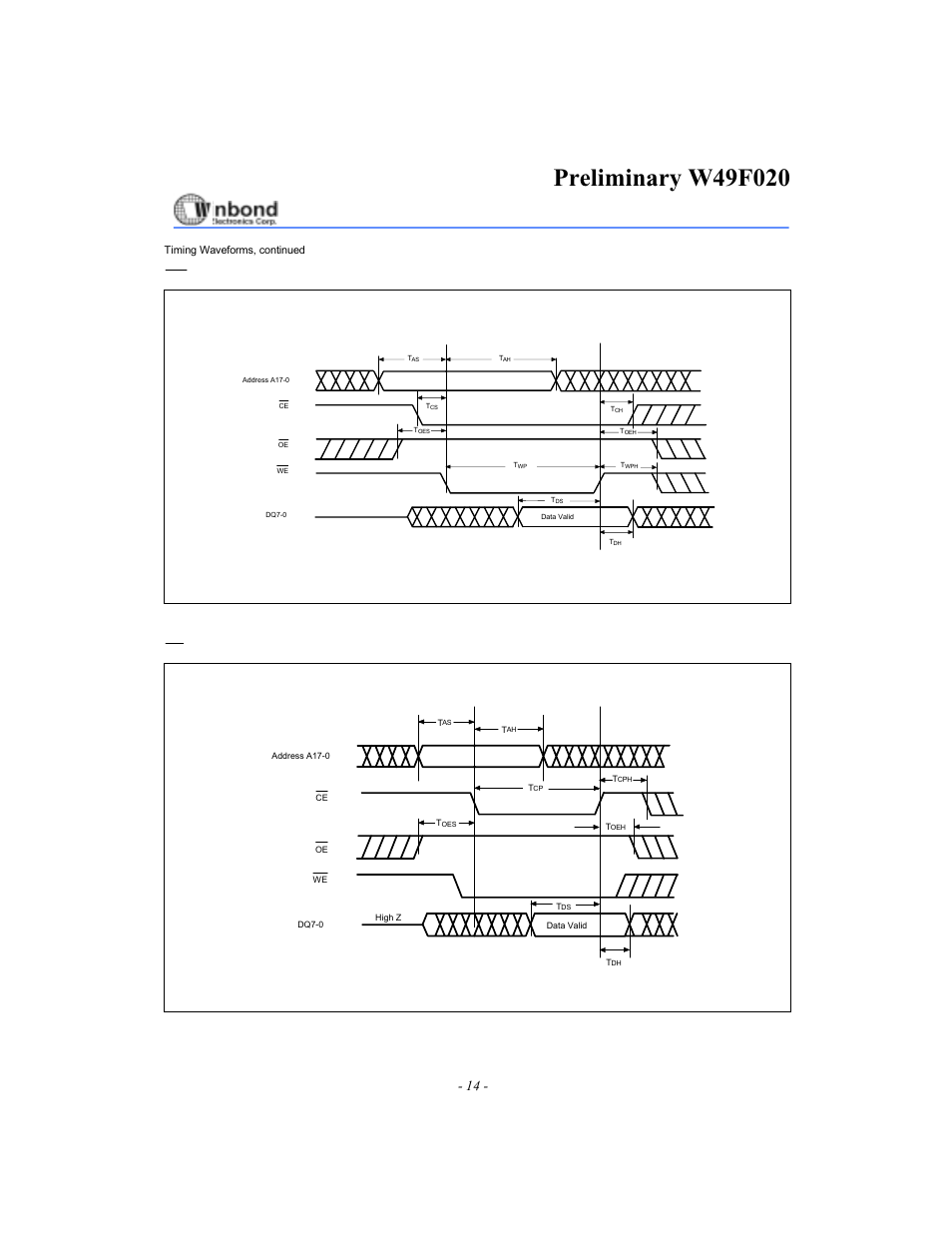 Controlled command write cycle timing diagram | Rainbow Electronics W49F020 User Manual | Page 14 / 21