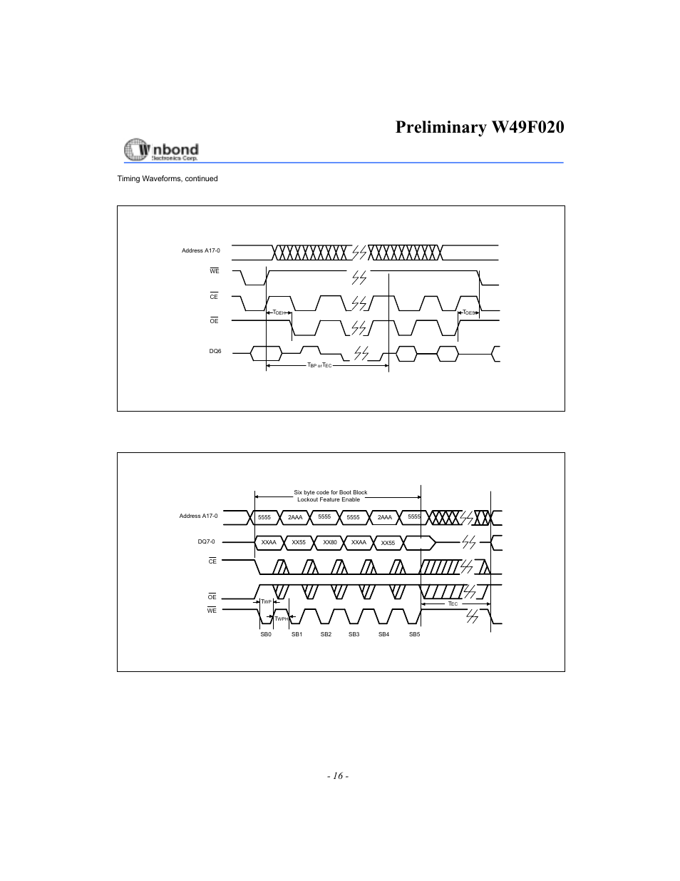 Toggle bit timing diagram, Boot block lockout enable timing diagram | Rainbow Electronics W49F020 User Manual | Page 16 / 21