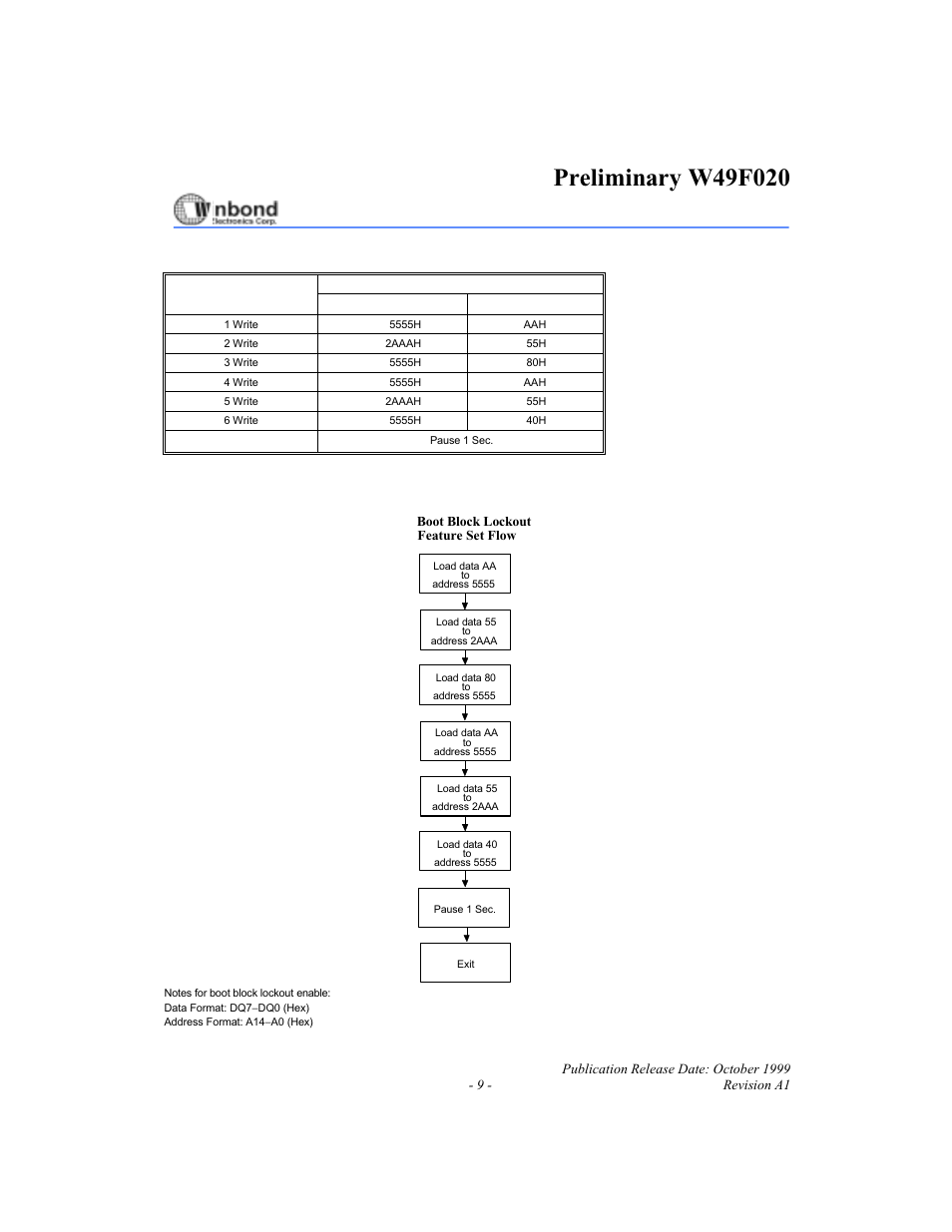 Command codes for boot block lockout enable, Boot block lockout enable acquisition flow | Rainbow Electronics W49F020 User Manual | Page 9 / 21