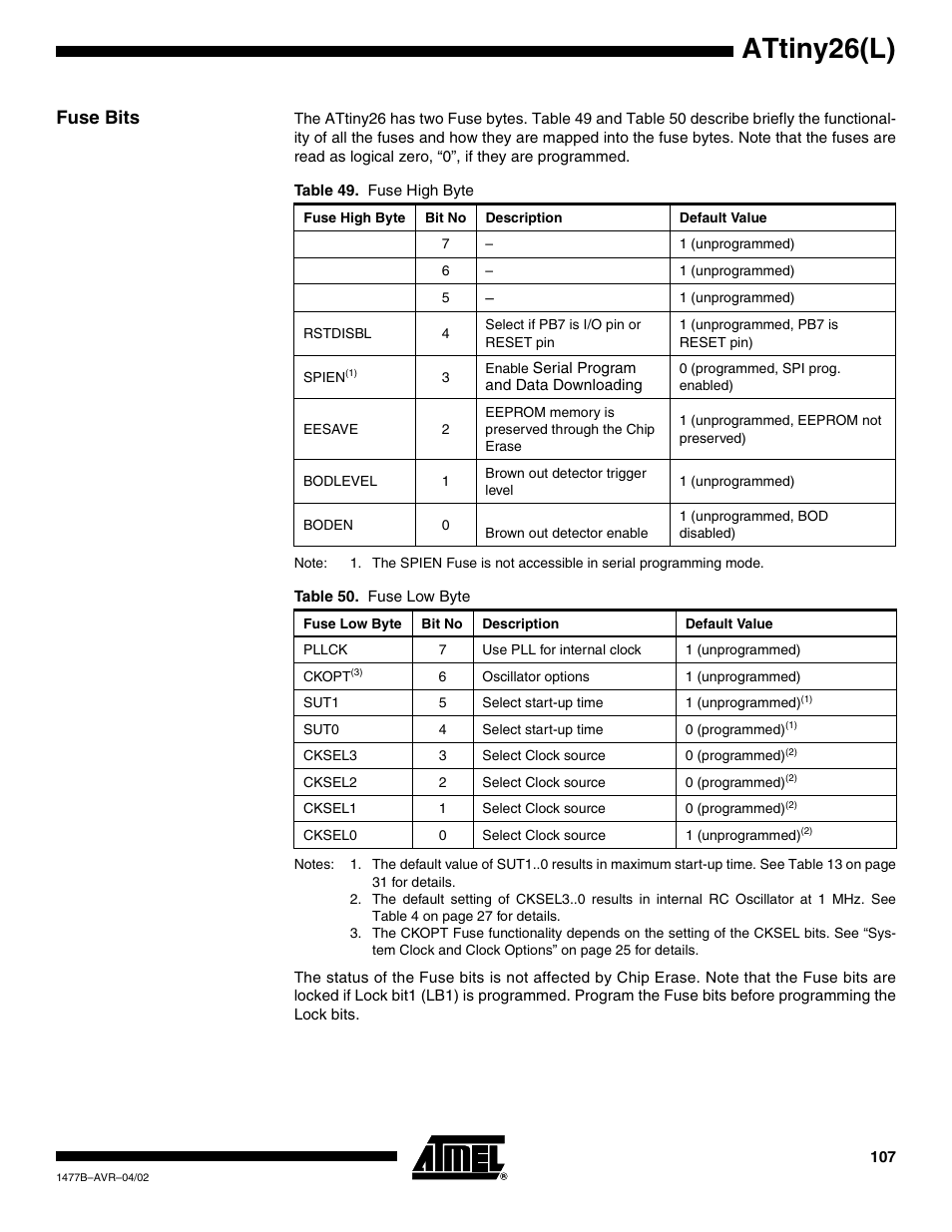 Fuse bits, Attiny26(l) | Rainbow Electronics ATtiny26L User Manual | Page 107 / 151