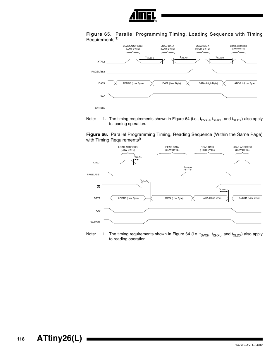 Attiny26(l), And t, Also apply to loading operation | Also apply to reading operation | Rainbow Electronics ATtiny26L User Manual | Page 118 / 151