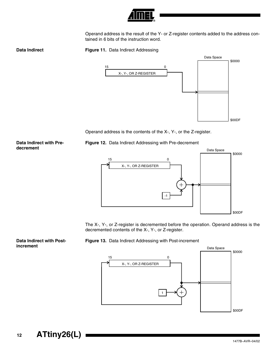 Data indirect, Data indirect with pre- decrement, Data indirect with post- increment | Attiny26(l) | Rainbow Electronics ATtiny26L User Manual | Page 12 / 151