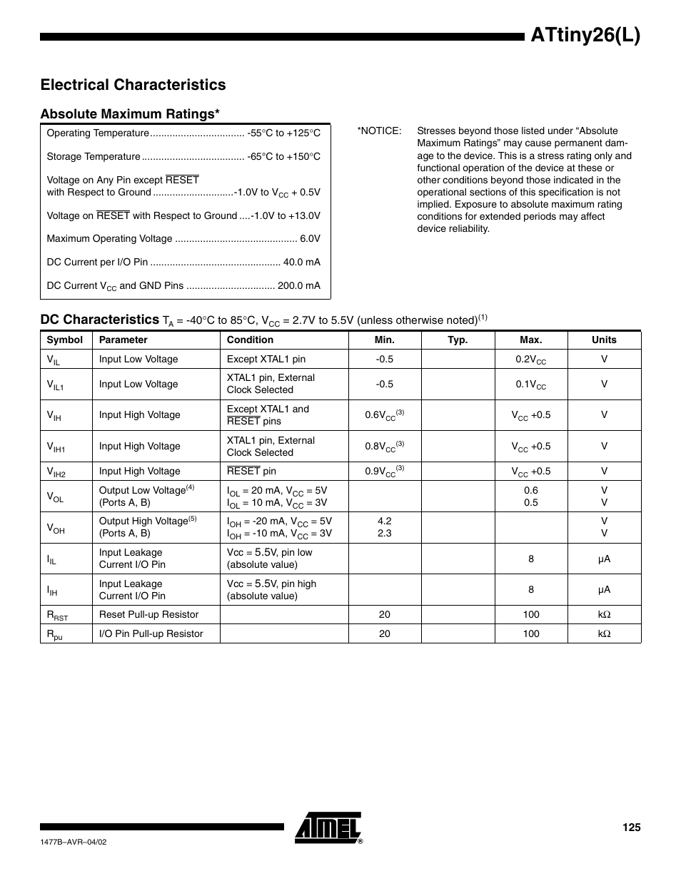 Electrical characteristics, Absolute maximum ratings, Attiny26(l) | Dc characteristics | Rainbow Electronics ATtiny26L User Manual | Page 125 / 151