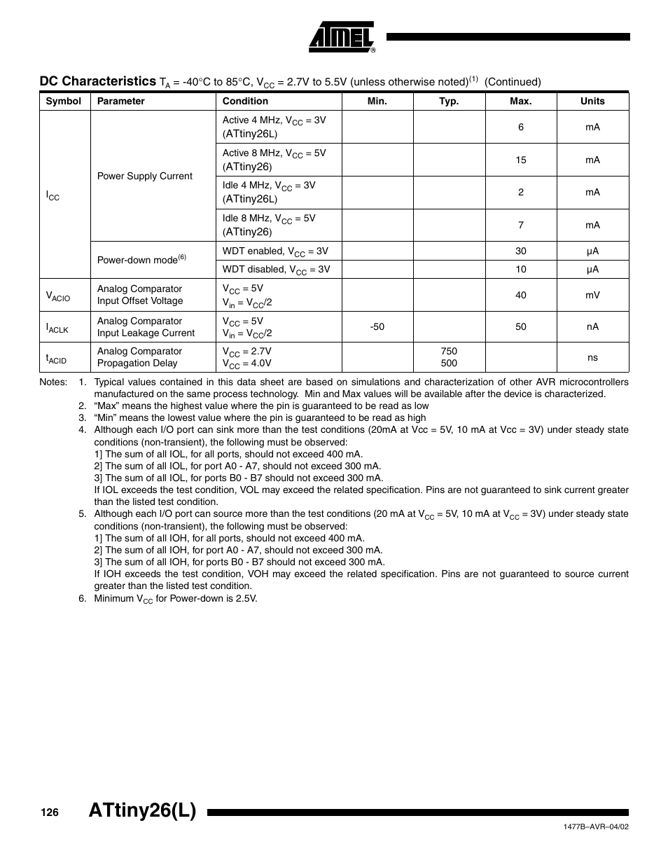 Attiny26(l), Dc characteristics | Rainbow Electronics ATtiny26L User Manual | Page 126 / 151