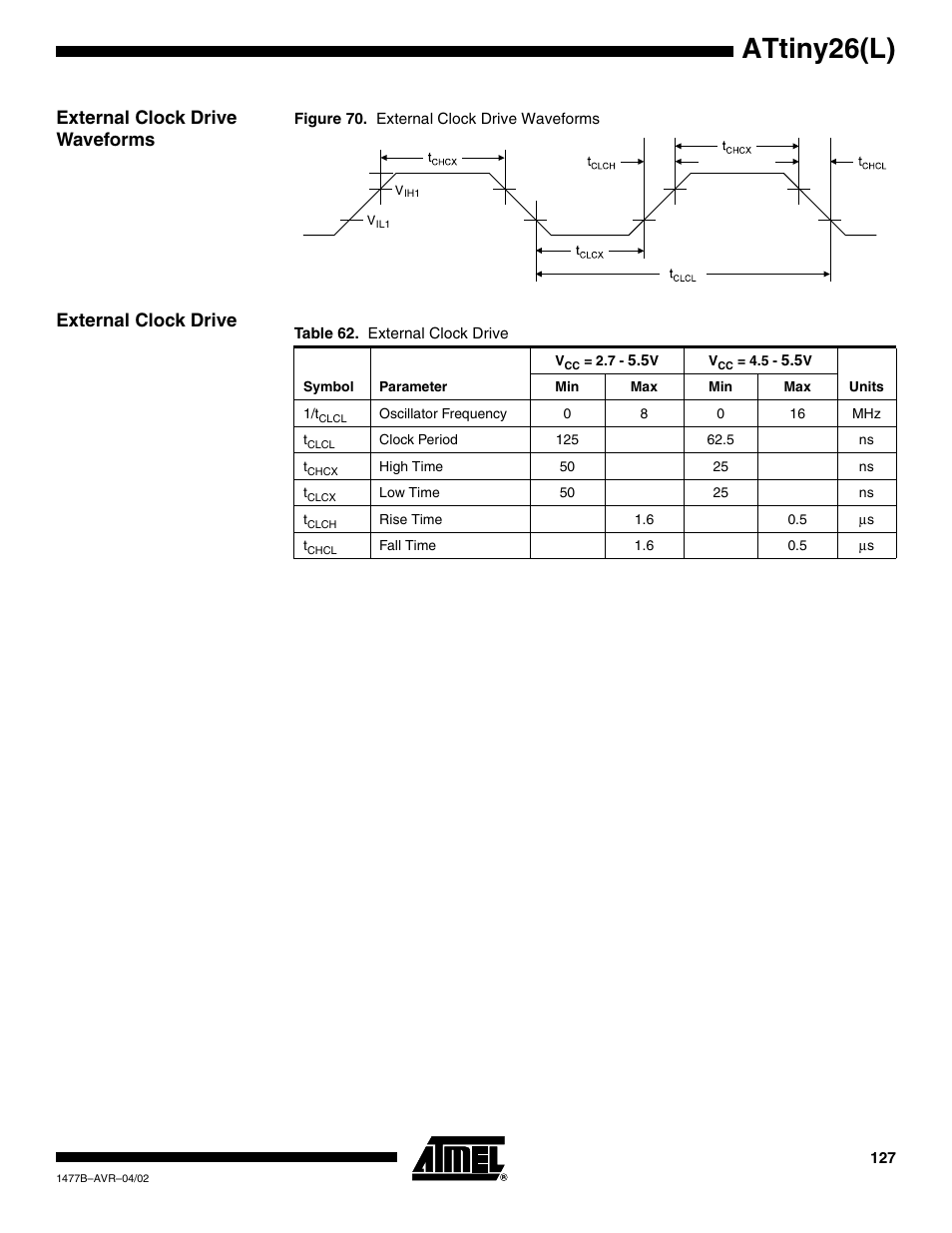 External clock drive waveforms, External clock drive, Attiny26(l) | Rainbow Electronics ATtiny26L User Manual | Page 127 / 151