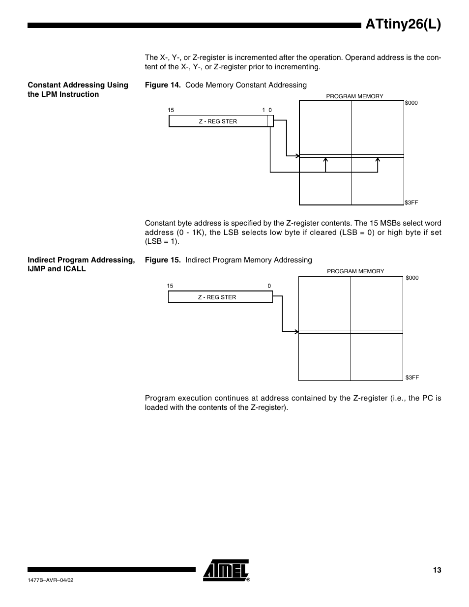 Constant addressing using the lpm instruction, Indirect program addressing, ijmp and icall, Attiny26(l) | Rainbow Electronics ATtiny26L User Manual | Page 13 / 151