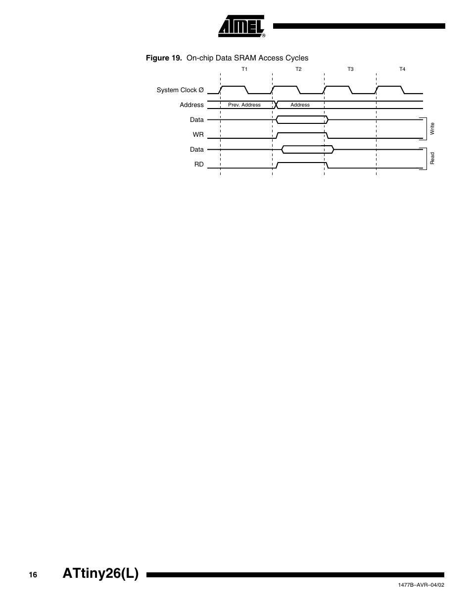 Attiny26(l) | Rainbow Electronics ATtiny26L User Manual | Page 16 / 151