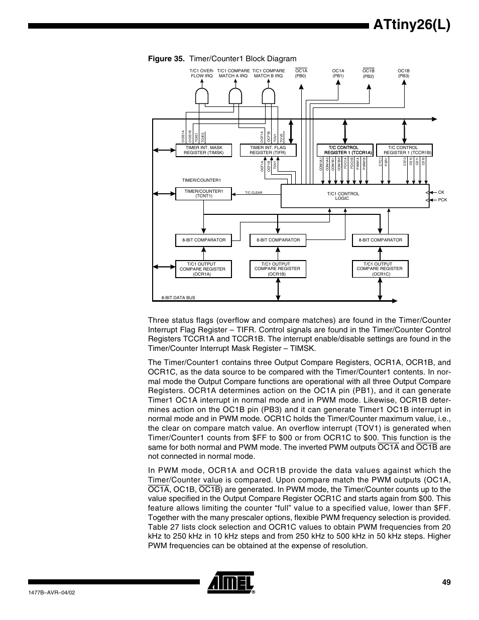 Attiny26(l) | Rainbow Electronics ATtiny26L User Manual | Page 49 / 151