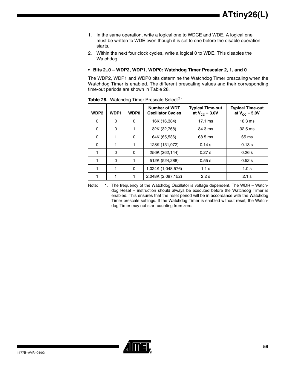 Attiny26(l) | Rainbow Electronics ATtiny26L User Manual | Page 59 / 151