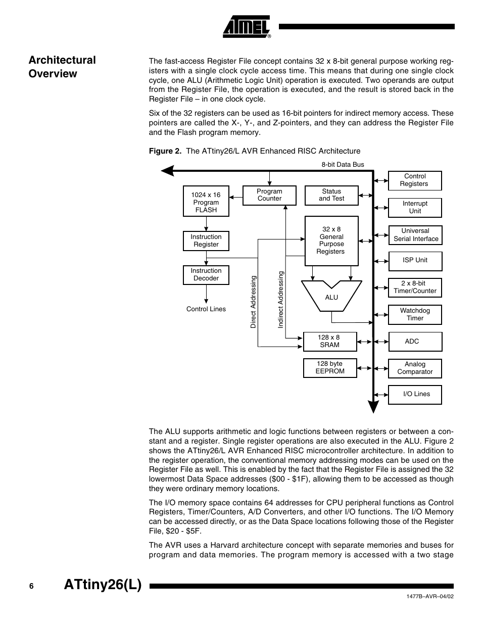 Architectural overview, Attiny26(l) | Rainbow Electronics ATtiny26L User Manual | Page 6 / 151