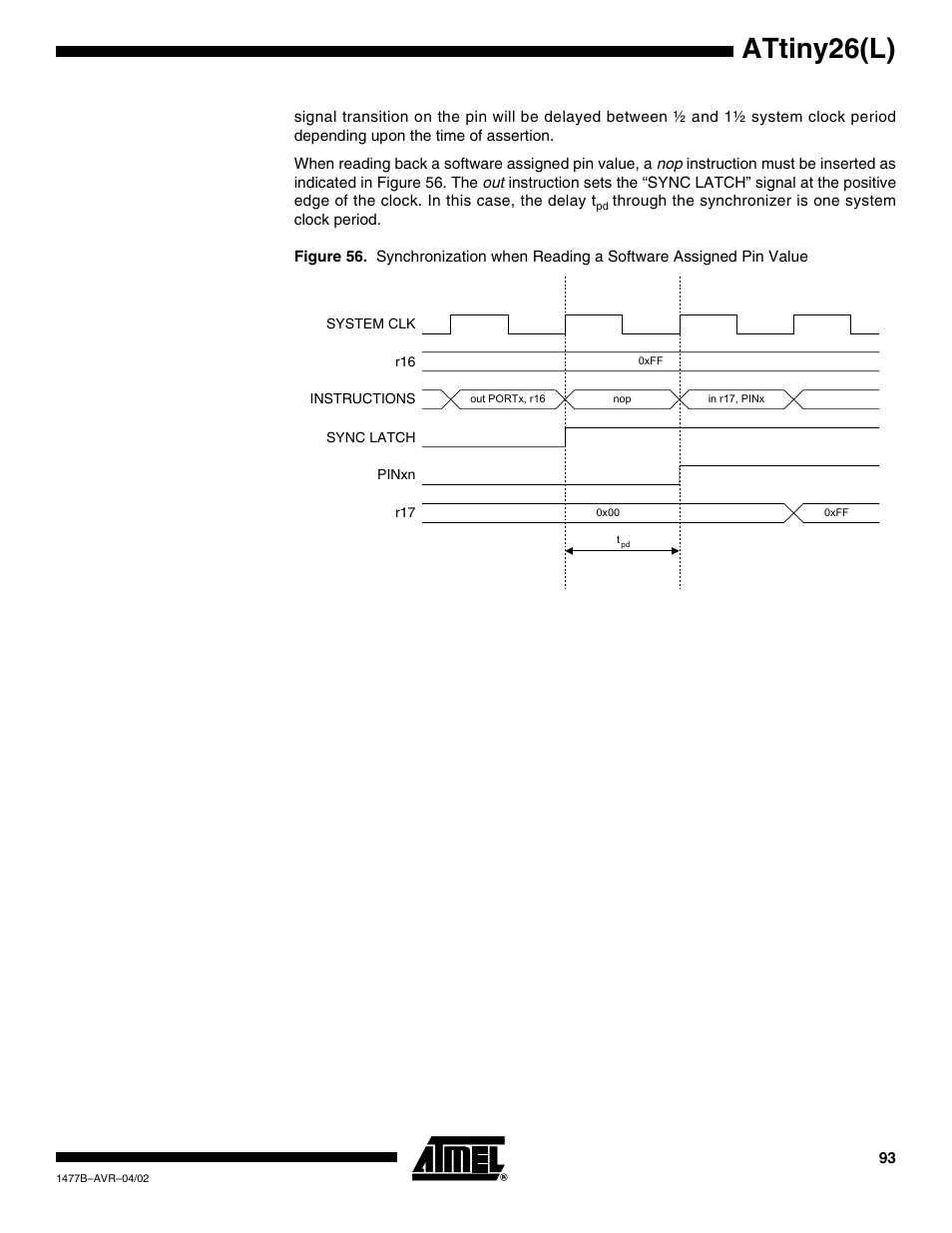 Attiny26(l) | Rainbow Electronics ATtiny26L User Manual | Page 93 / 151