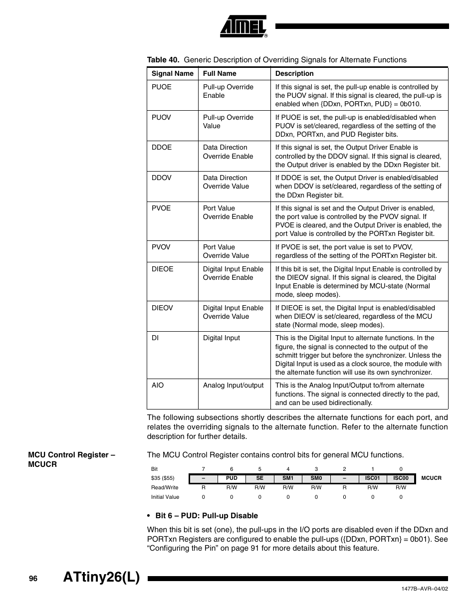 Mcu control register – mcucr, Table 40, Attiny26(l) | Rainbow Electronics ATtiny26L User Manual | Page 96 / 151