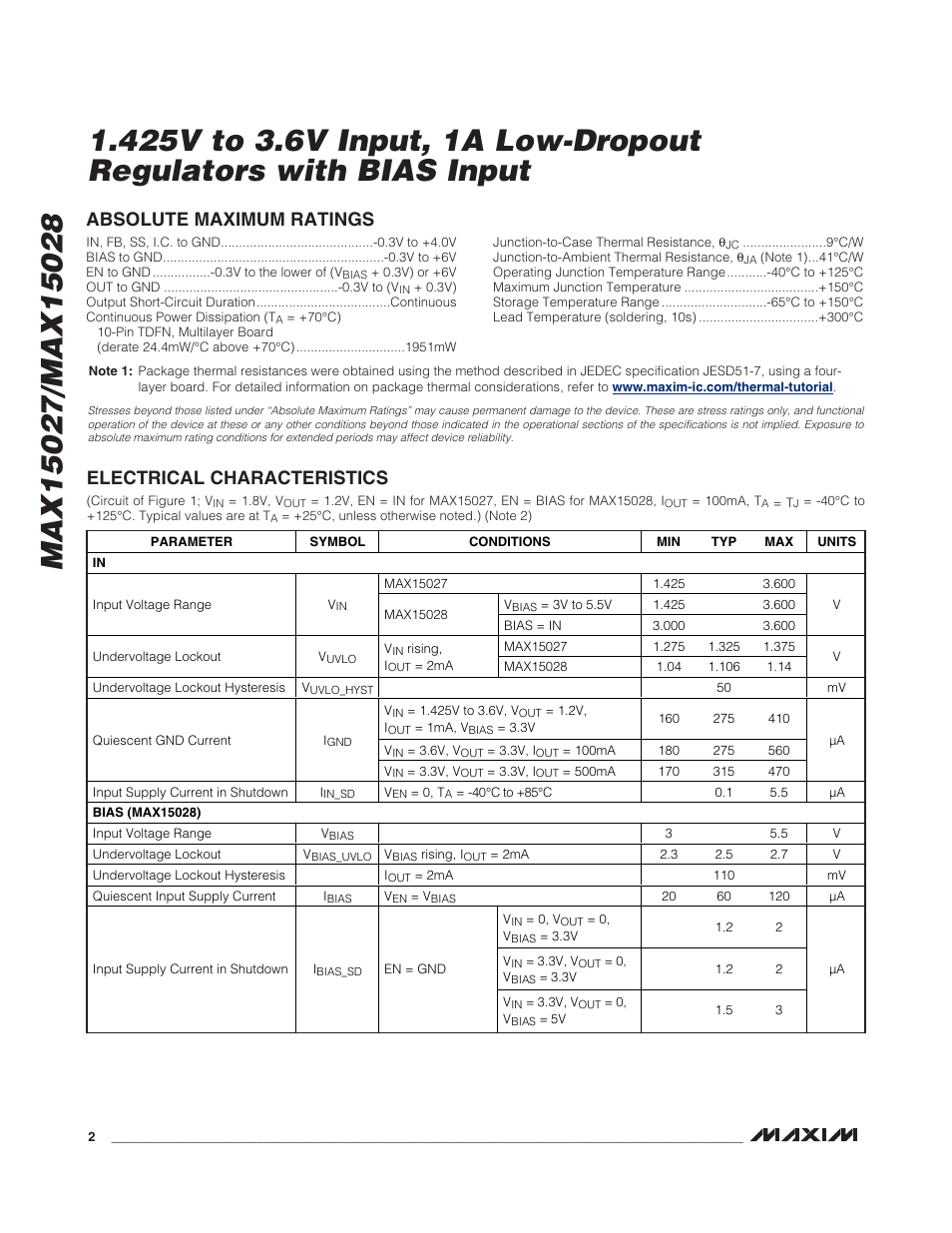 Rainbow Electronics MAX15028 User Manual | Page 2 / 10