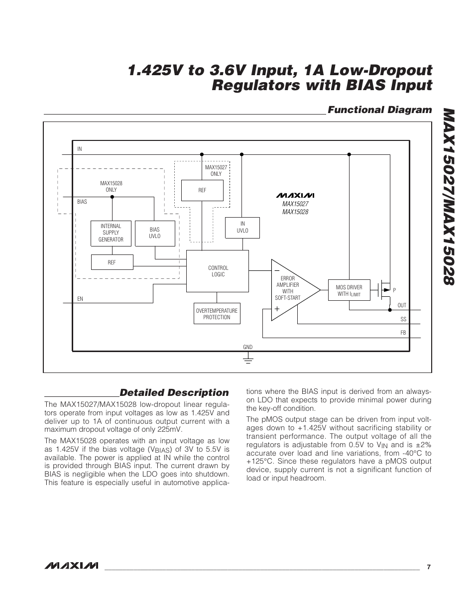 Functional diagram, Detailed description | Rainbow Electronics MAX15028 User Manual | Page 7 / 10