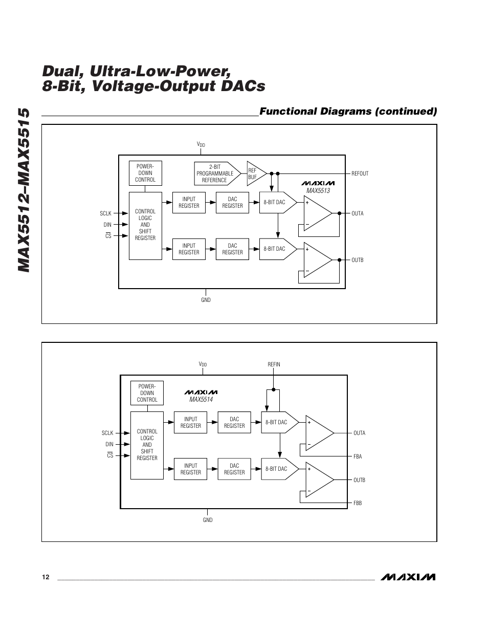 Functional diagrams (continued) | Rainbow Electronics MAX5515 User Manual | Page 12 / 23