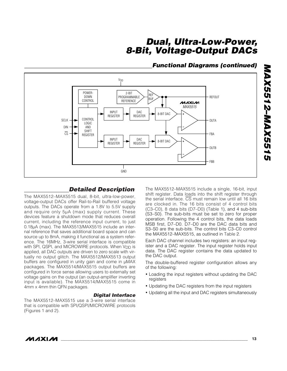 Detailed description, Functional diagrams (continued) | Rainbow Electronics MAX5515 User Manual | Page 13 / 23
