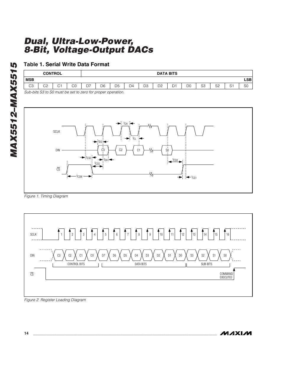 Table 1. serial write data format | Rainbow Electronics MAX5515 User Manual | Page 14 / 23