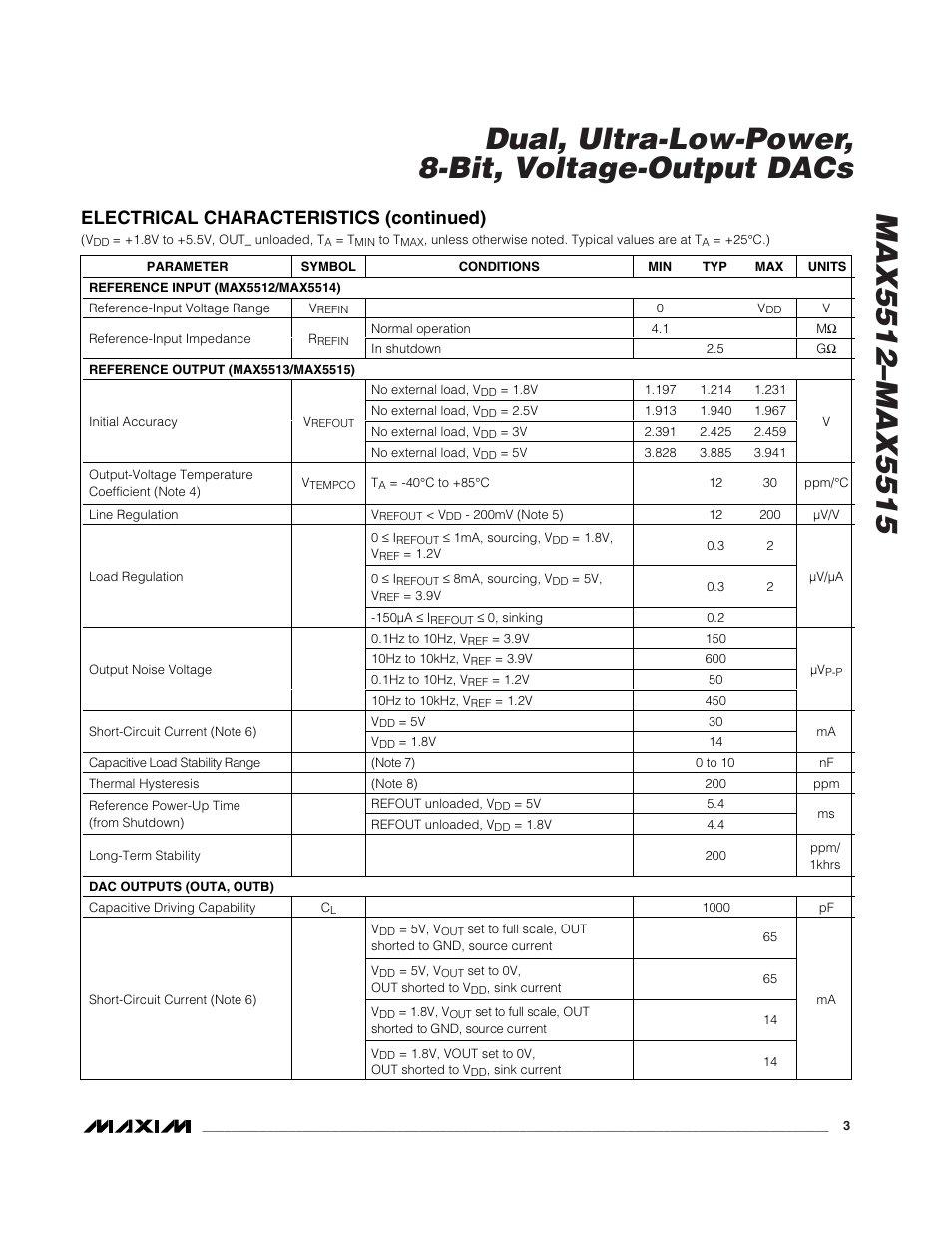 Electrical characteristics (continued) | Rainbow Electronics MAX5515 User Manual | Page 3 / 23