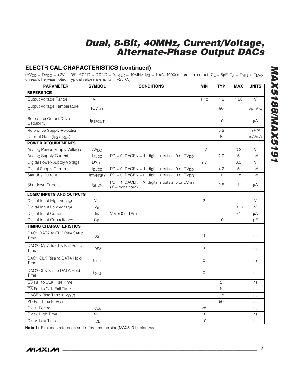 Electrical characteristics (continued) | Rainbow Electronics MAX5191 User Manual | Page 3 / 14