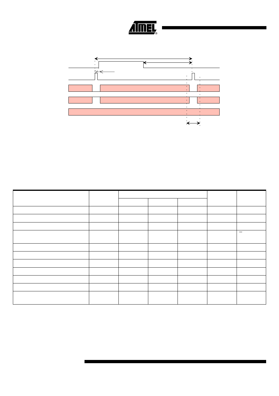 Electro-optical performance, Th7815acc | Rainbow Electronics TH7815ACC User Manual | Page 6 / 9