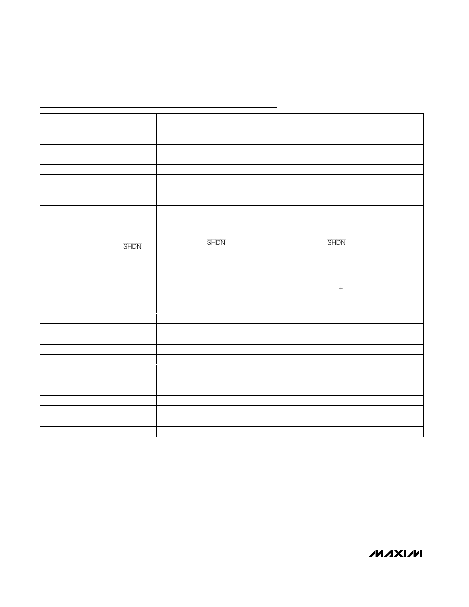 Detailed description, Pin description (continued) | Rainbow Electronics MAX9770 User Manual | Page 10 / 24