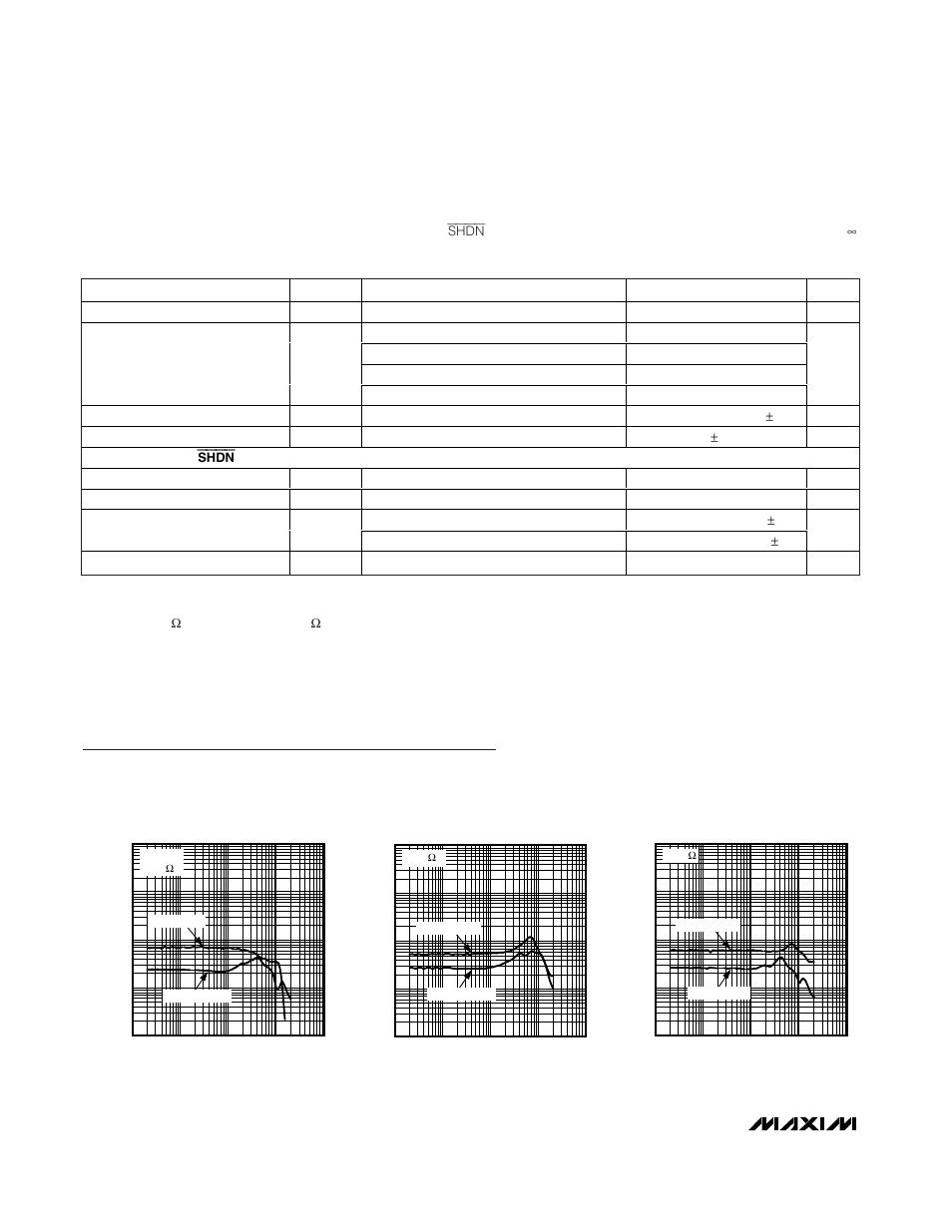 Typical operating characteristics, Electrical characteristics (continued) | Rainbow Electronics MAX9770 User Manual | Page 4 / 24