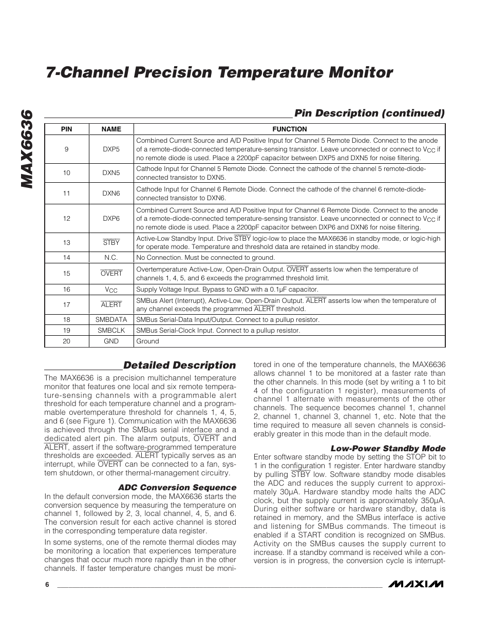 Max6636, Channel precision temperature monitor, Detailed description | Pin description (continued) | Rainbow Electronics MAX6636 User Manual | Page 6 / 18